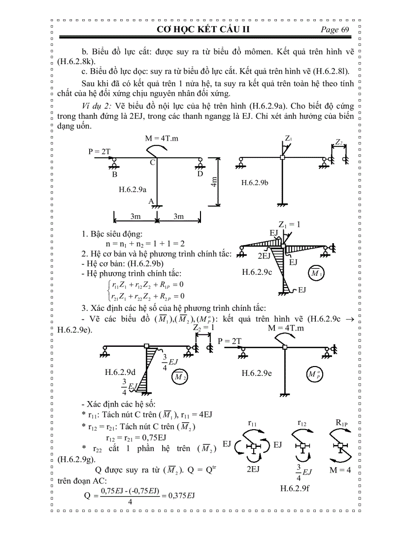 image for page Cơ học kết cấu PHƯƠNG PHÁP CHUYỂN VỊ