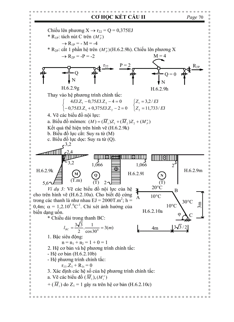 image for page Cơ học kết cấu PHƯƠNG PHÁP CHUYỂN VỊ