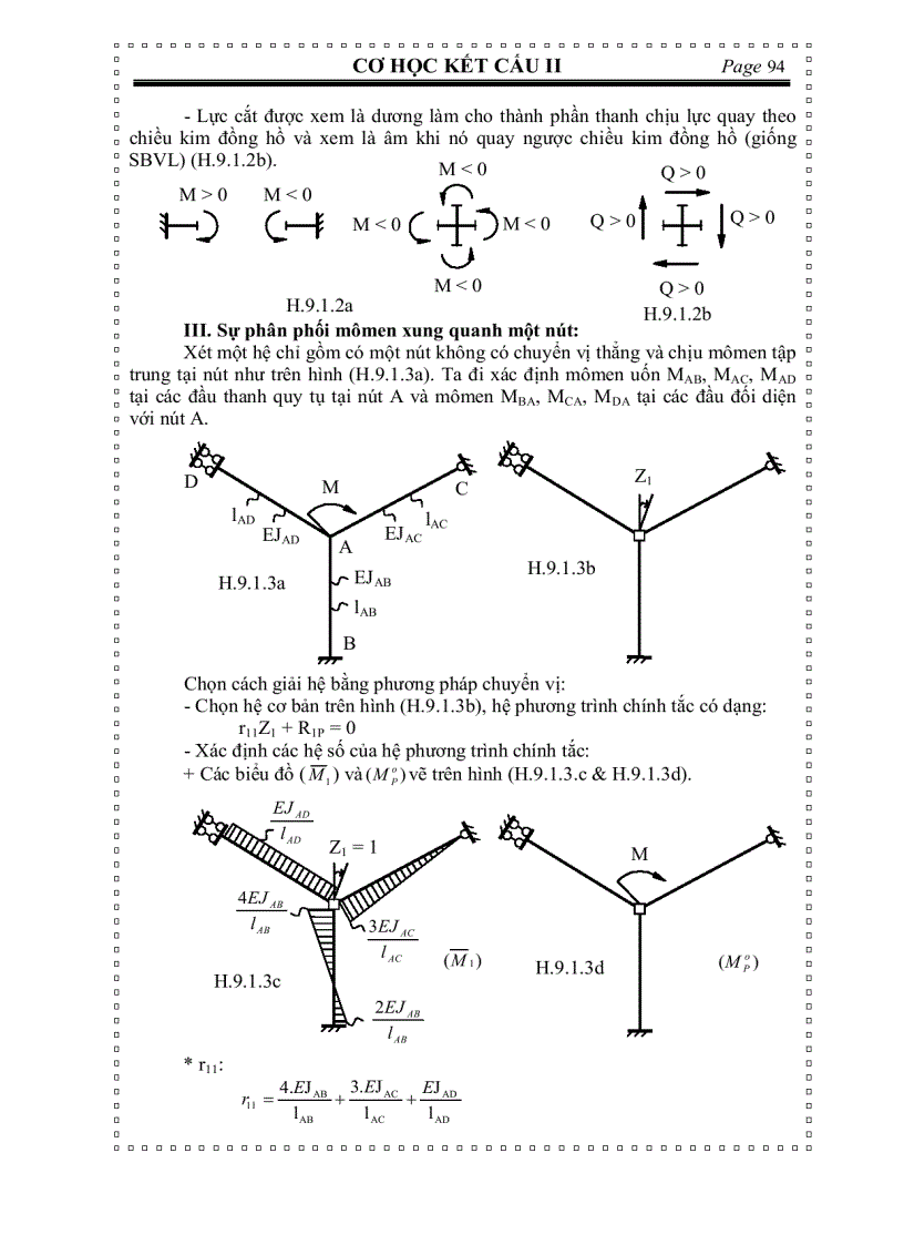 image for page Cơ học kết cấu TÍNH HỆ SIÊU TĨNH BẰNG PHƯƠNG PHÁP ĐÚNG DẦN
