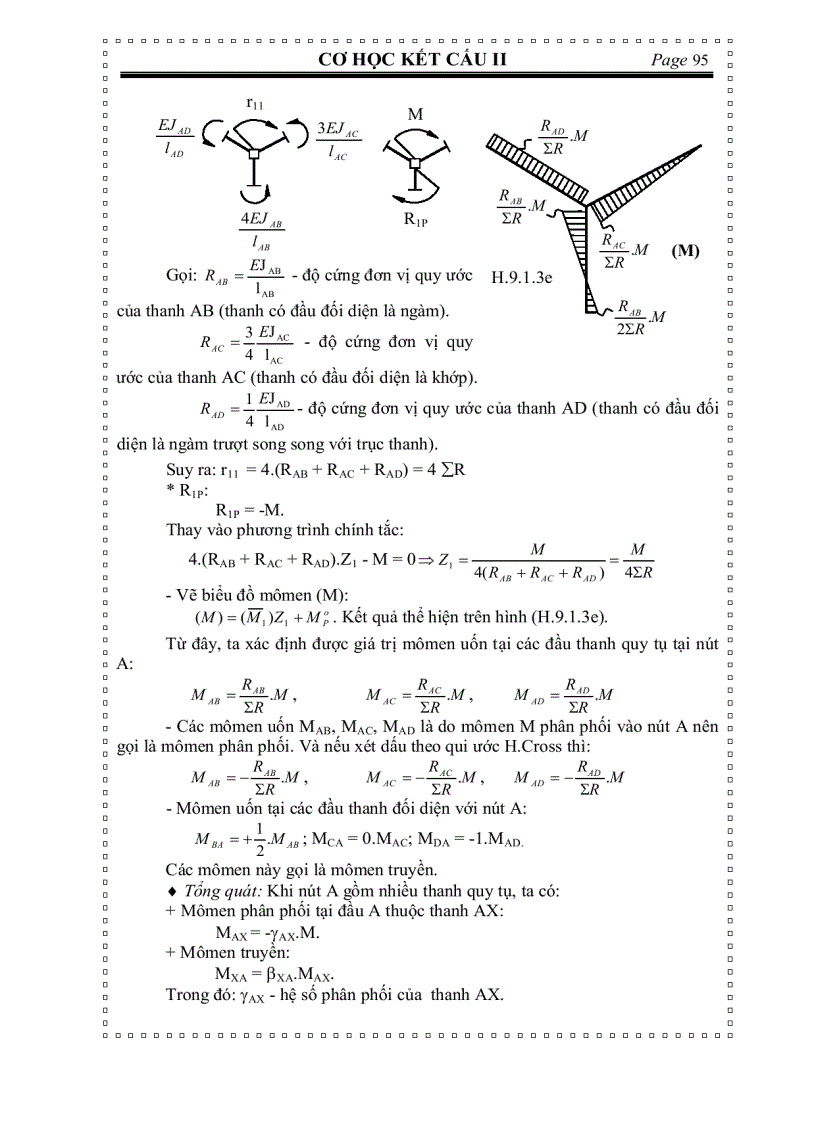 image for page Cơ học kết cấu TÍNH HỆ SIÊU TĨNH BẰNG PHƯƠNG PHÁP ĐÚNG DẦN