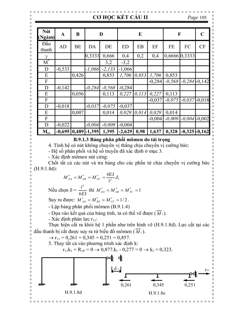 image for page Cơ học kết cấu TÍNH HỆ SIÊU TĨNH BẰNG PHƯƠNG PHÁP ĐÚNG DẦN