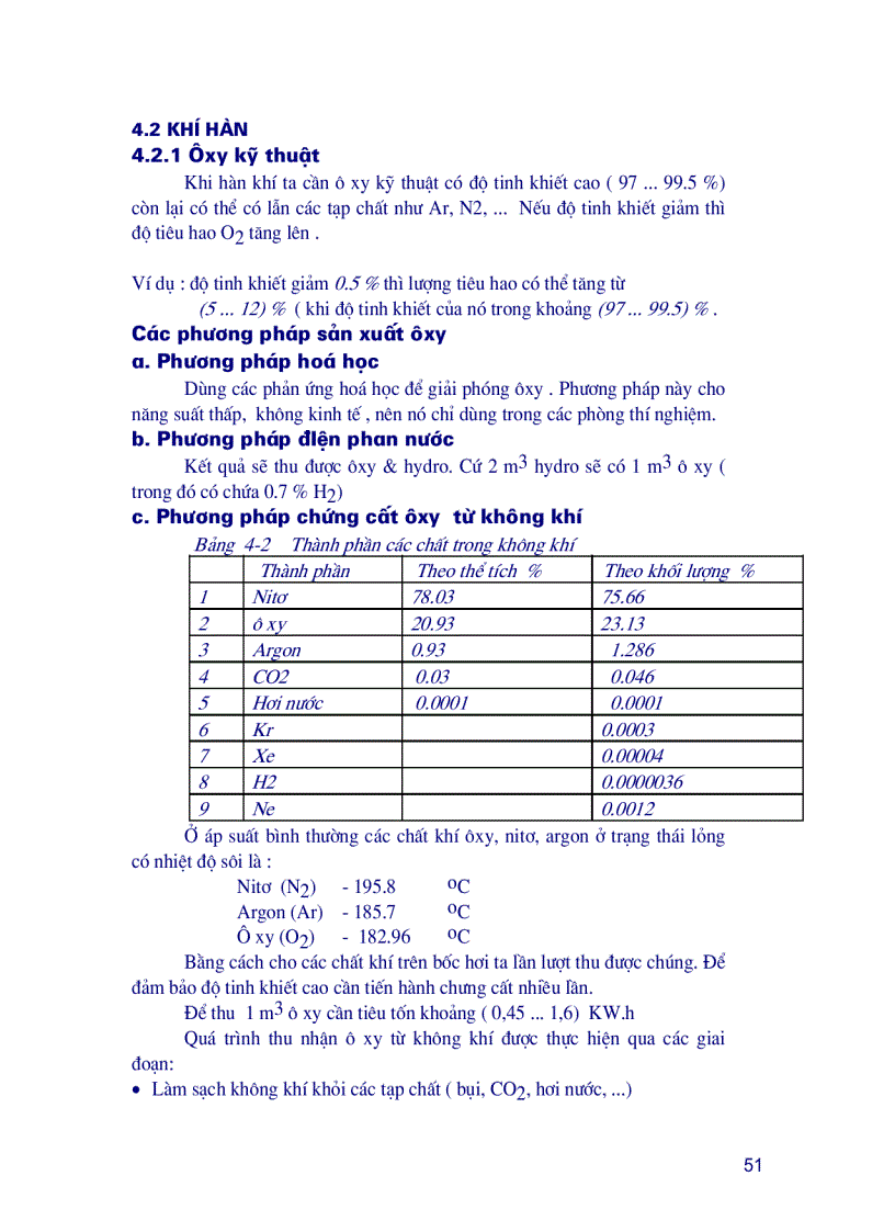 image for page Hàn và cắt kim loại bằng khí