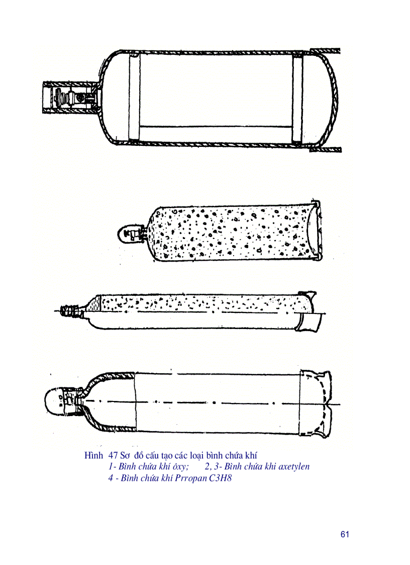 image for page Hàn và cắt kim loại bằng khí