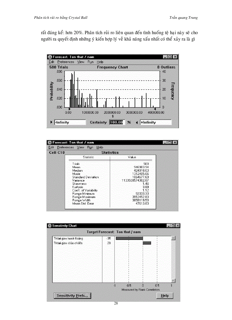 image for page Áp dụng phân tích rủi ro bằng crystal ball