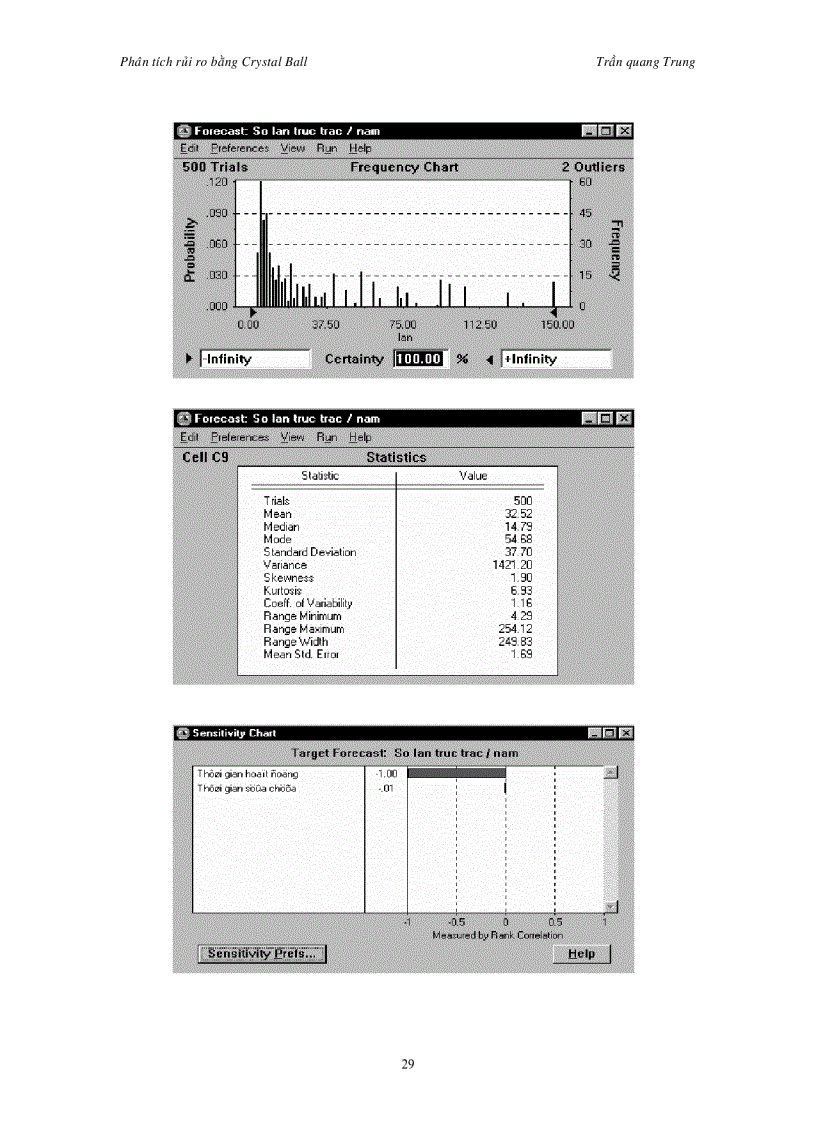 image for page Áp dụng phân tích rủi ro bằng crystal ball