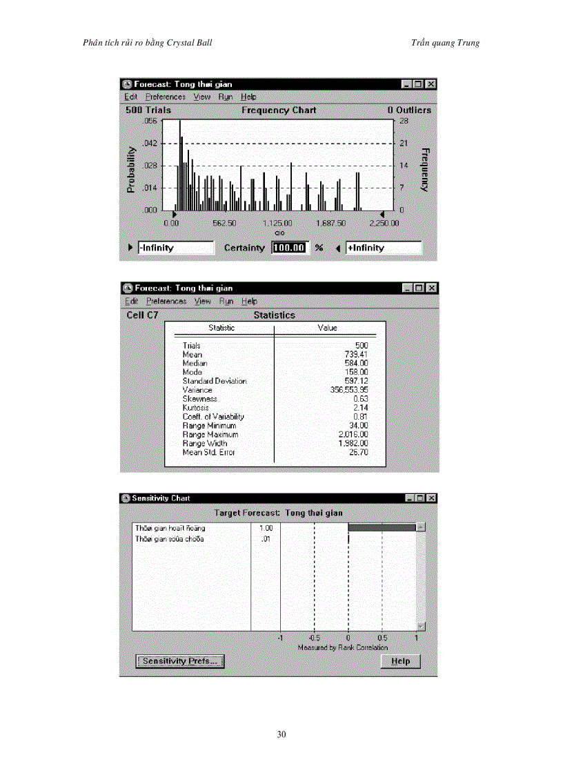 image for page Áp dụng phân tích rủi ro bằng crystal ball