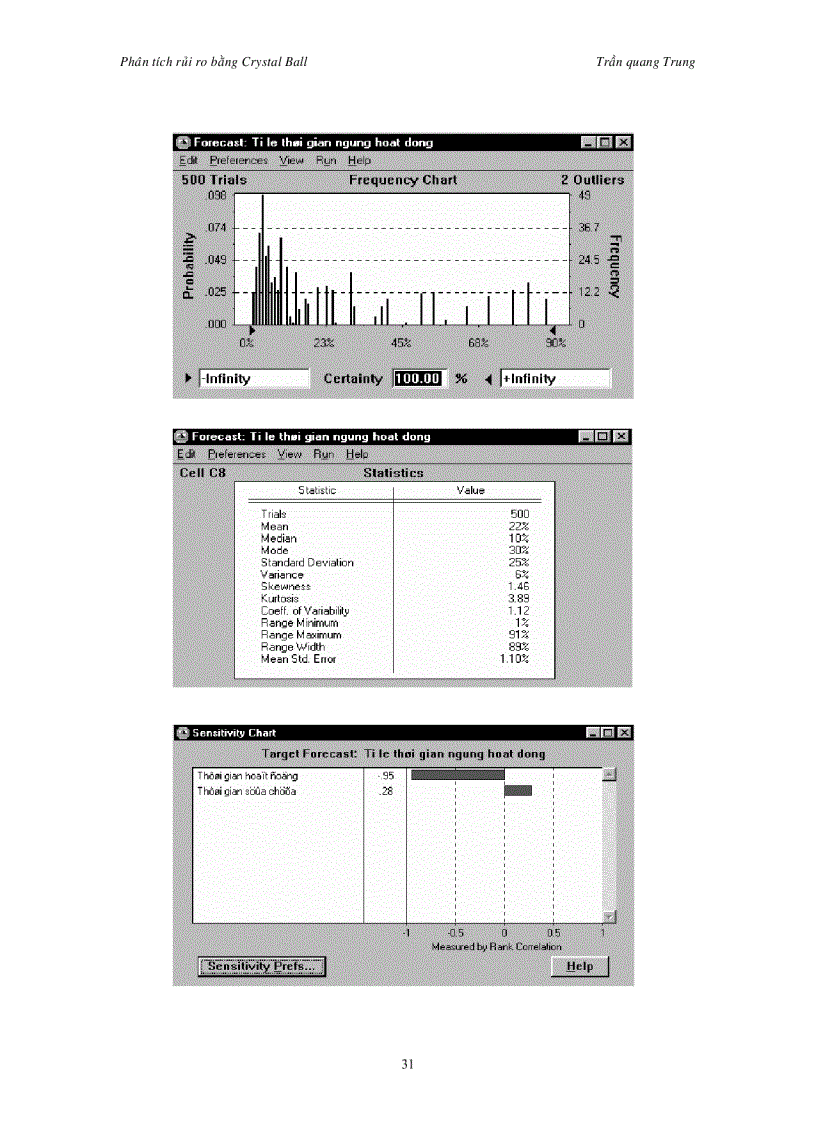 image for page Áp dụng phân tích rủi ro bằng crystal ball
