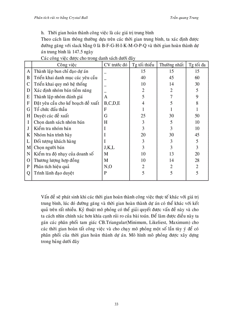 image for page Áp dụng phân tích rủi ro bằng crystal ball
