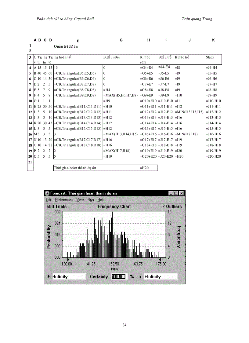 image for page Áp dụng phân tích rủi ro bằng crystal ball