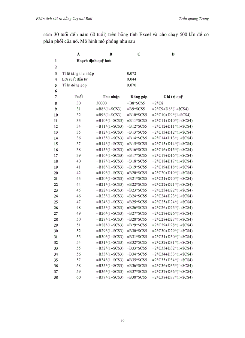 image for page Áp dụng phân tích rủi ro bằng crystal ball