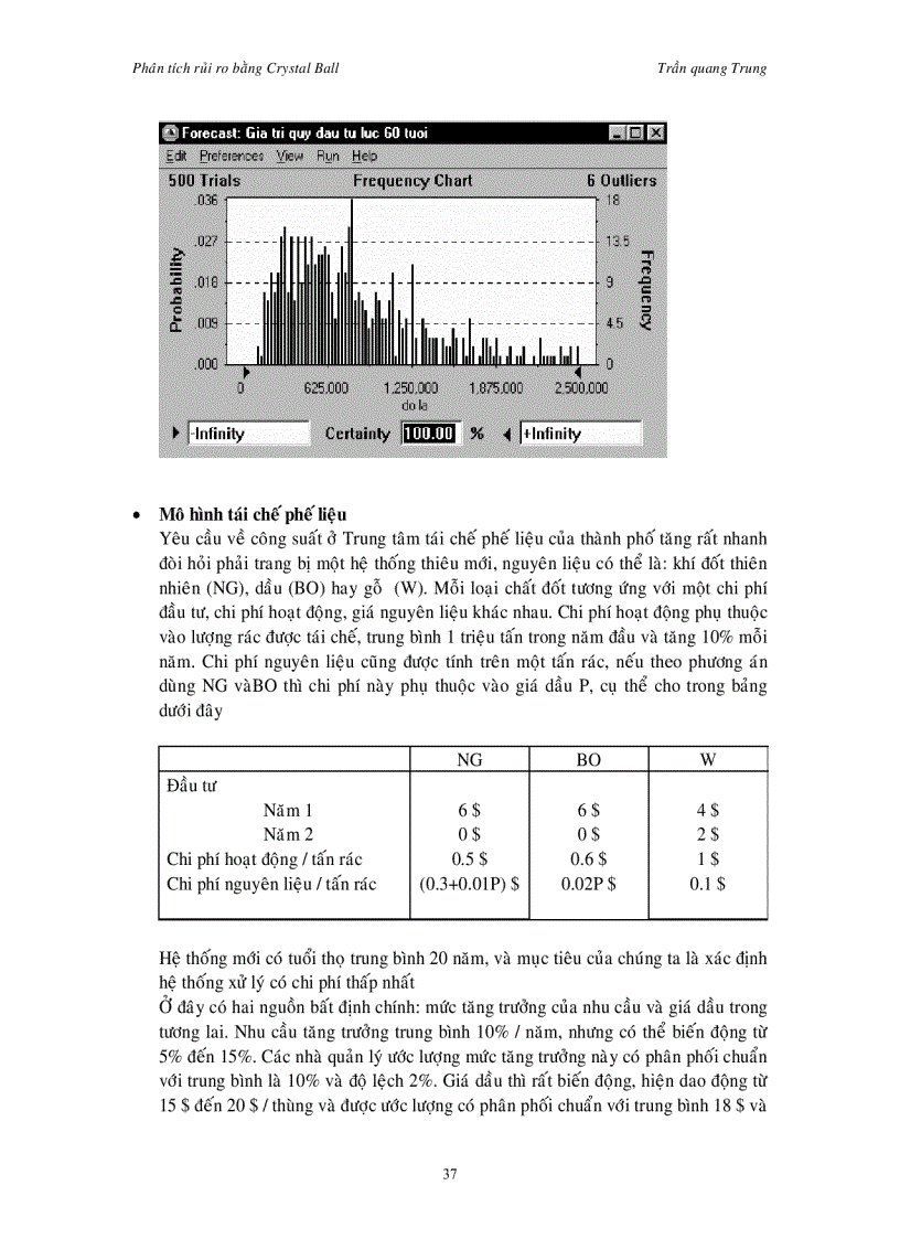 image for page Áp dụng phân tích rủi ro bằng crystal ball