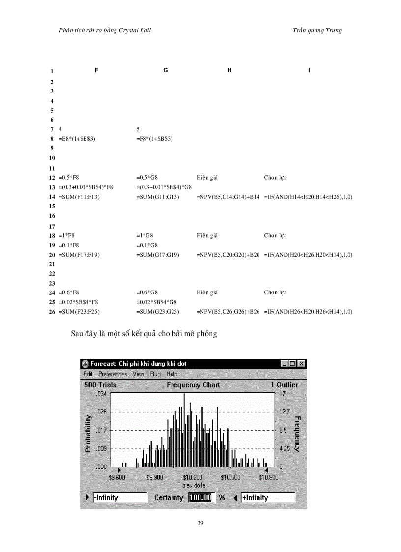 image for page Áp dụng phân tích rủi ro bằng crystal ball