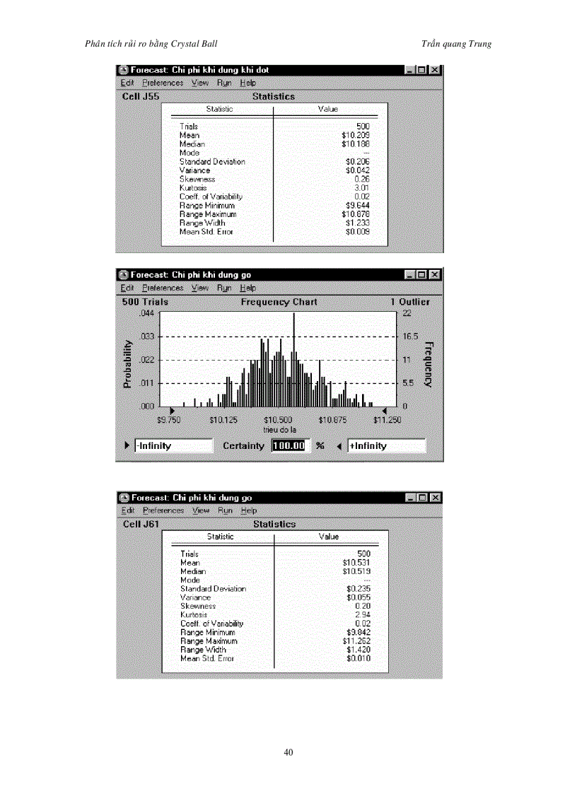 image for page Áp dụng phân tích rủi ro bằng crystal ball