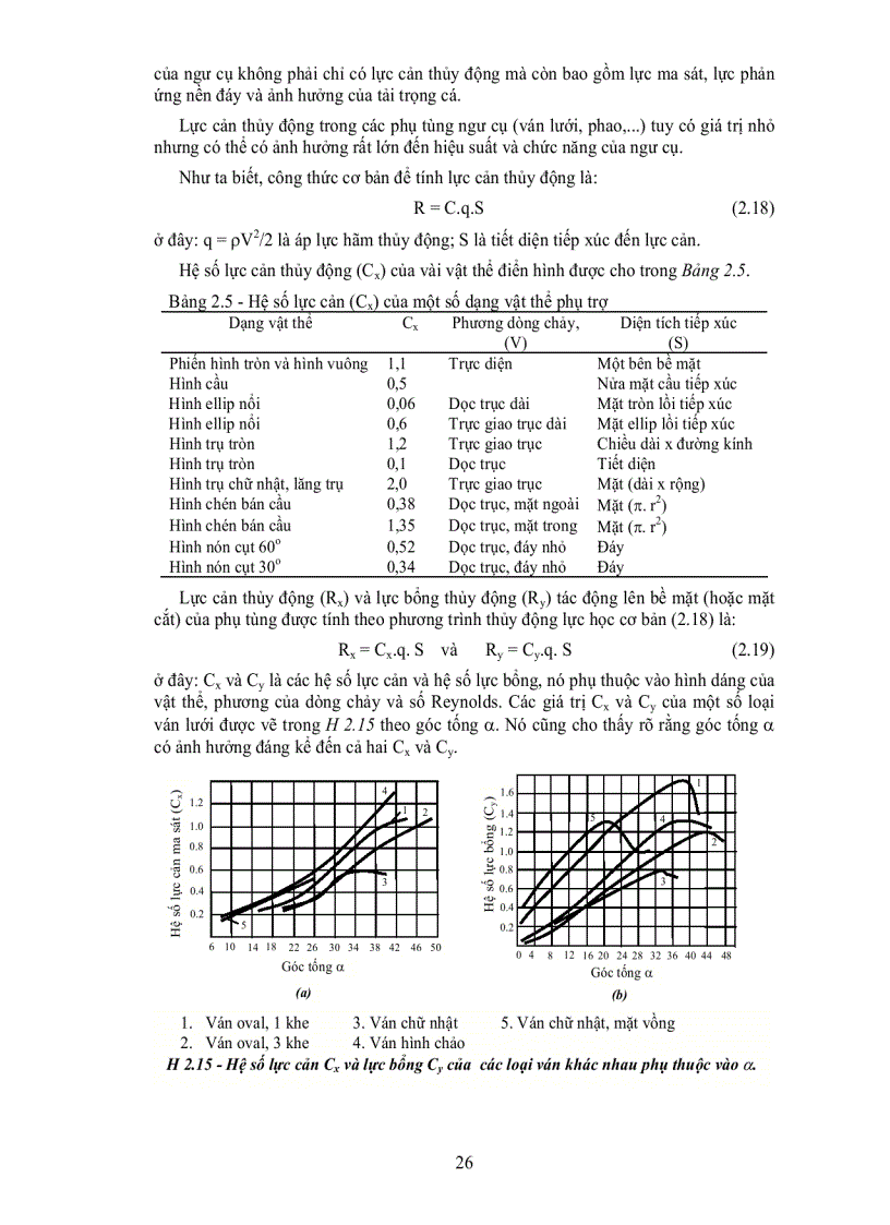 image for page Nguyên lý tính toán