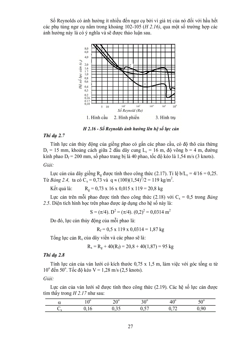 image for page Nguyên lý tính toán