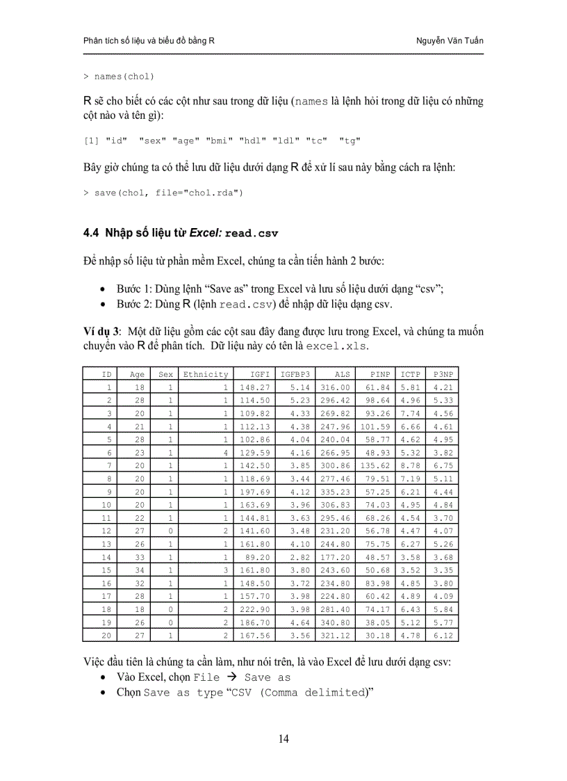 image for page Phân tích số liệu và biểu đồ bằng R