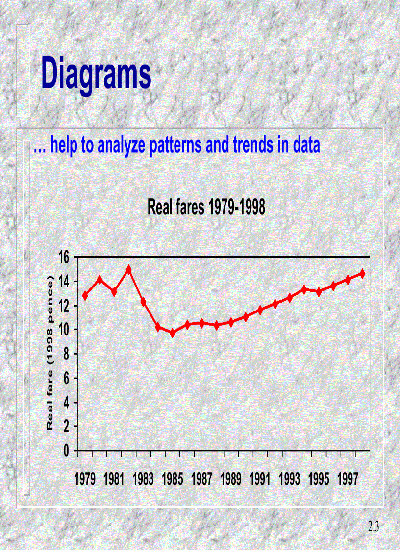 image for page The tools of economic analysis