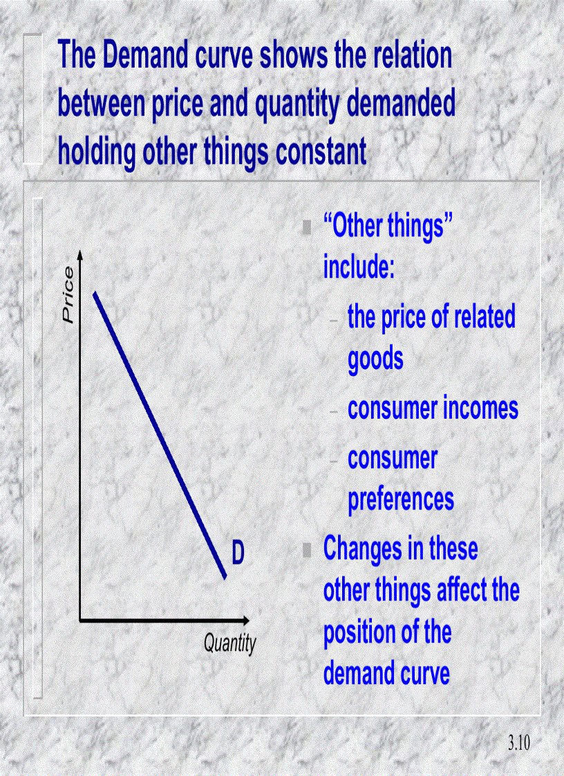 image for page The tools of economic analysis