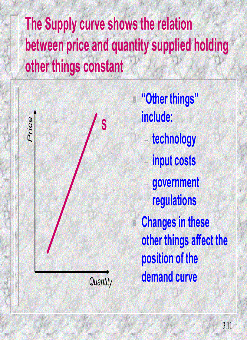 image for page The tools of economic analysis