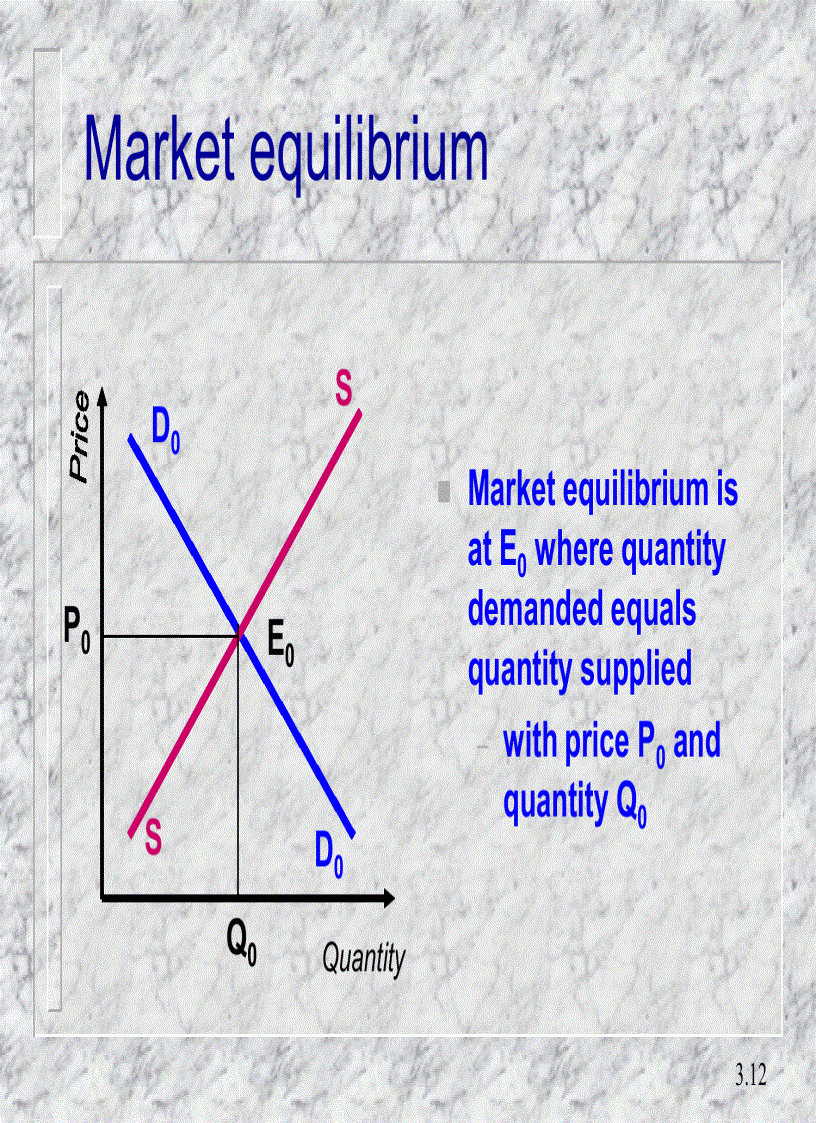 image for page The tools of economic analysis