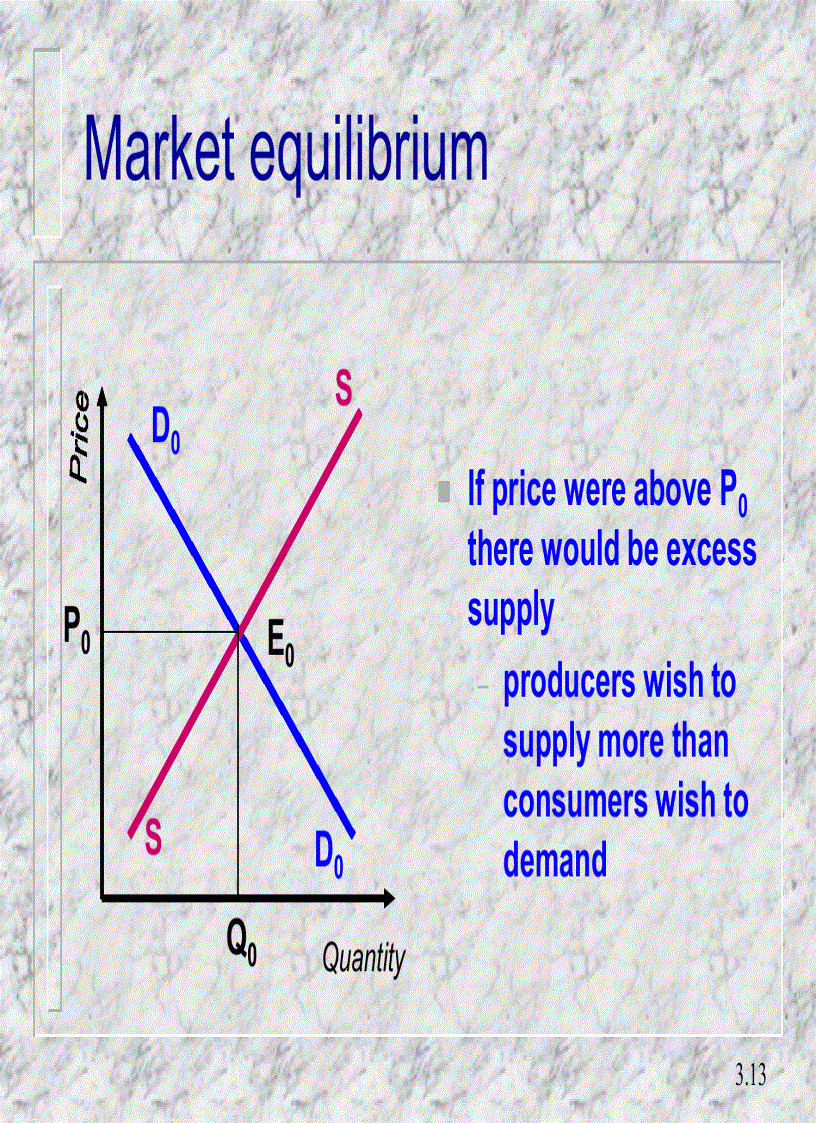 image for page The tools of economic analysis