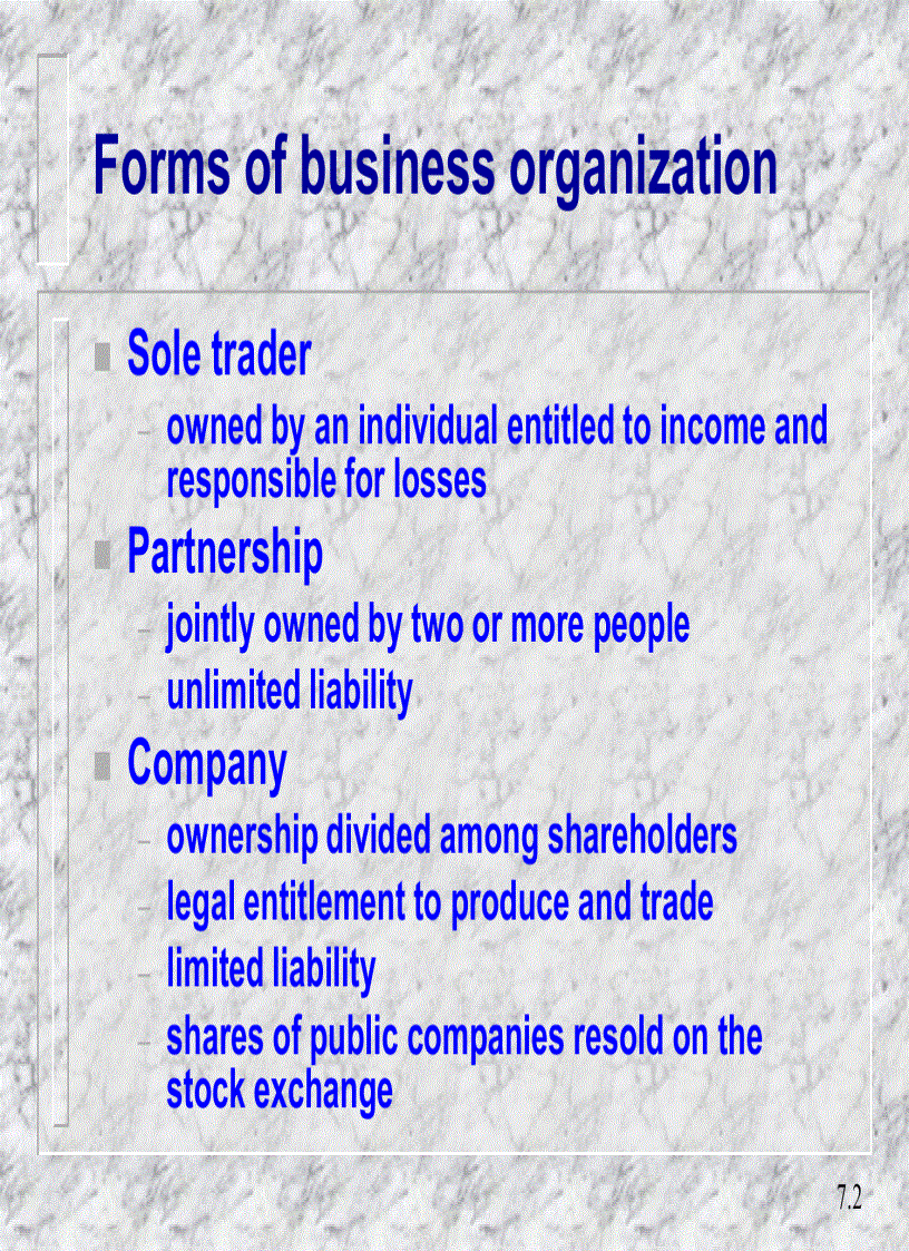image for page Business organization and behaviour