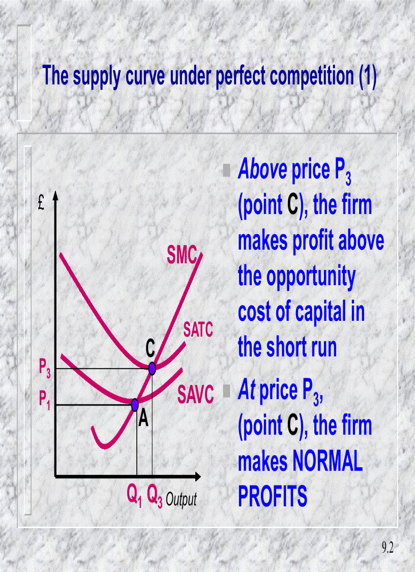 image for page Perfect competition and monopoly The limiting cases of market structure