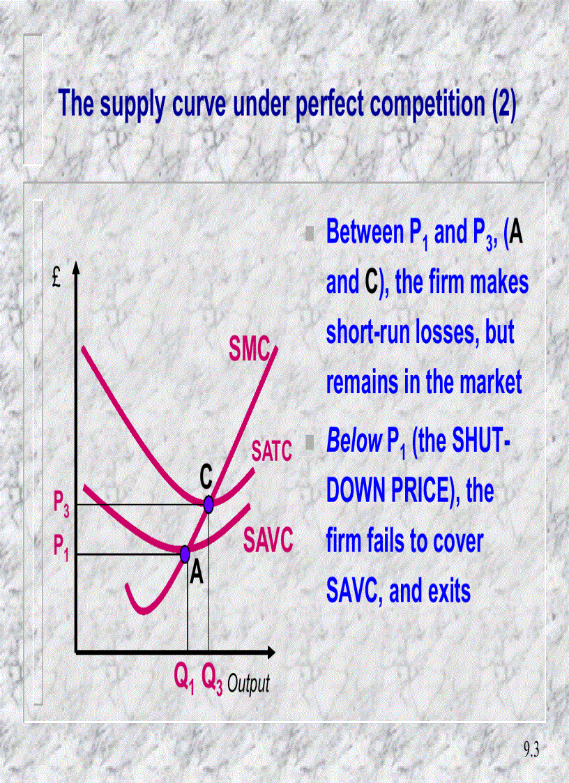 Perfect competition and monopoly The limiting cases of market structure