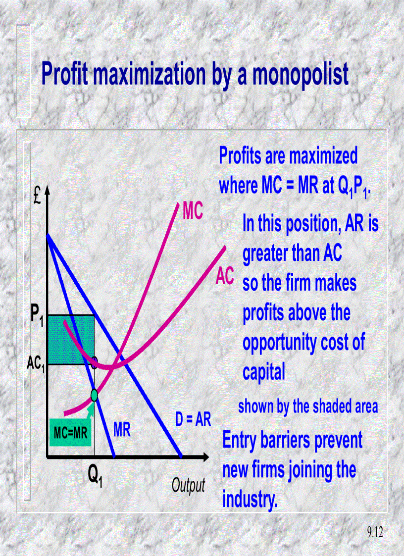 image for page Perfect competition and monopoly The limiting cases of market structure