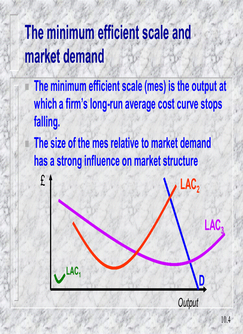 Market structure and imperfect competition