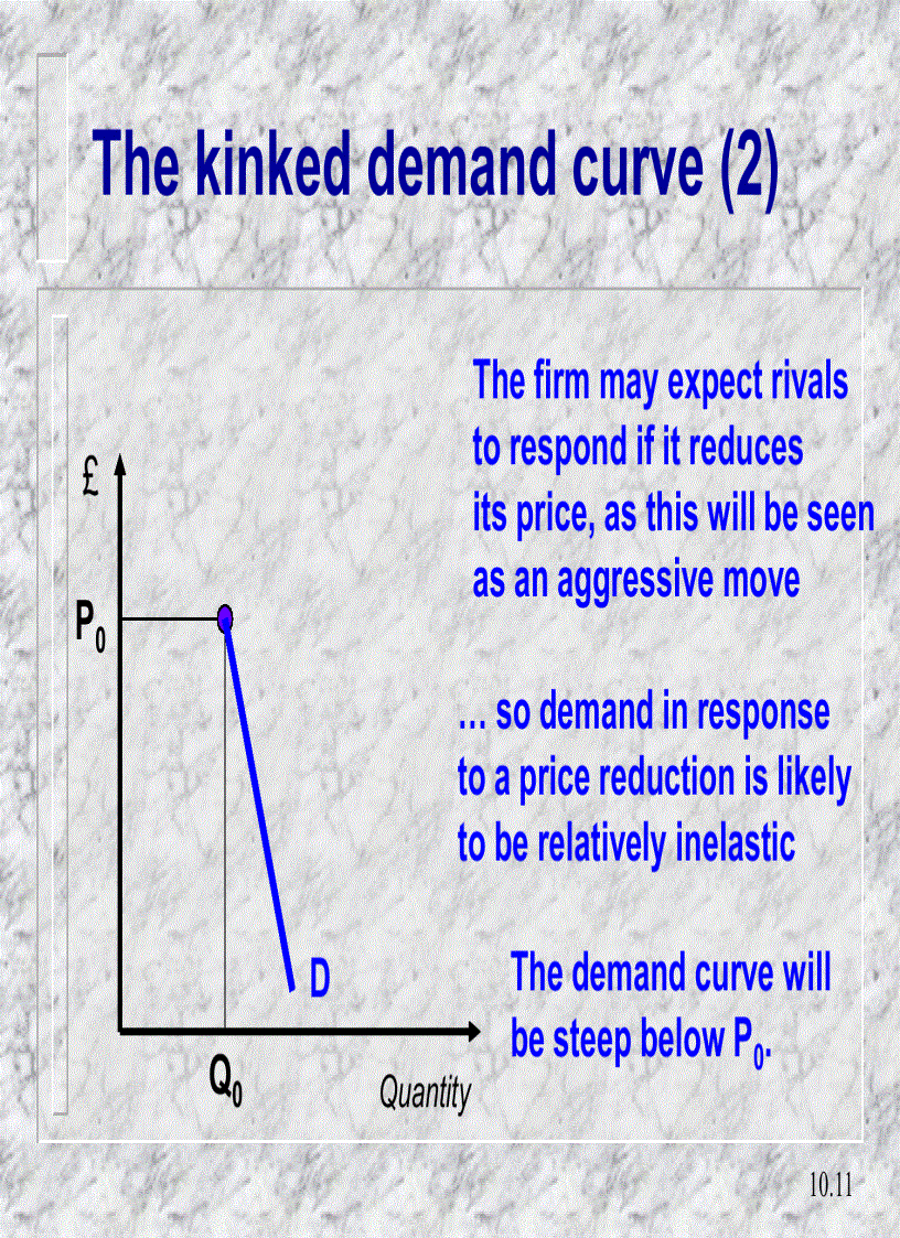image for page Market structure and imperfect competition