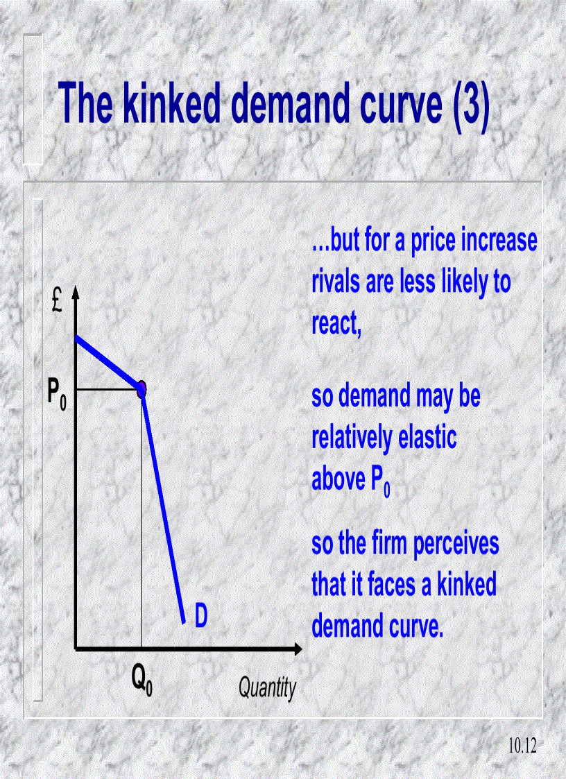 image for page Market structure and imperfect competition