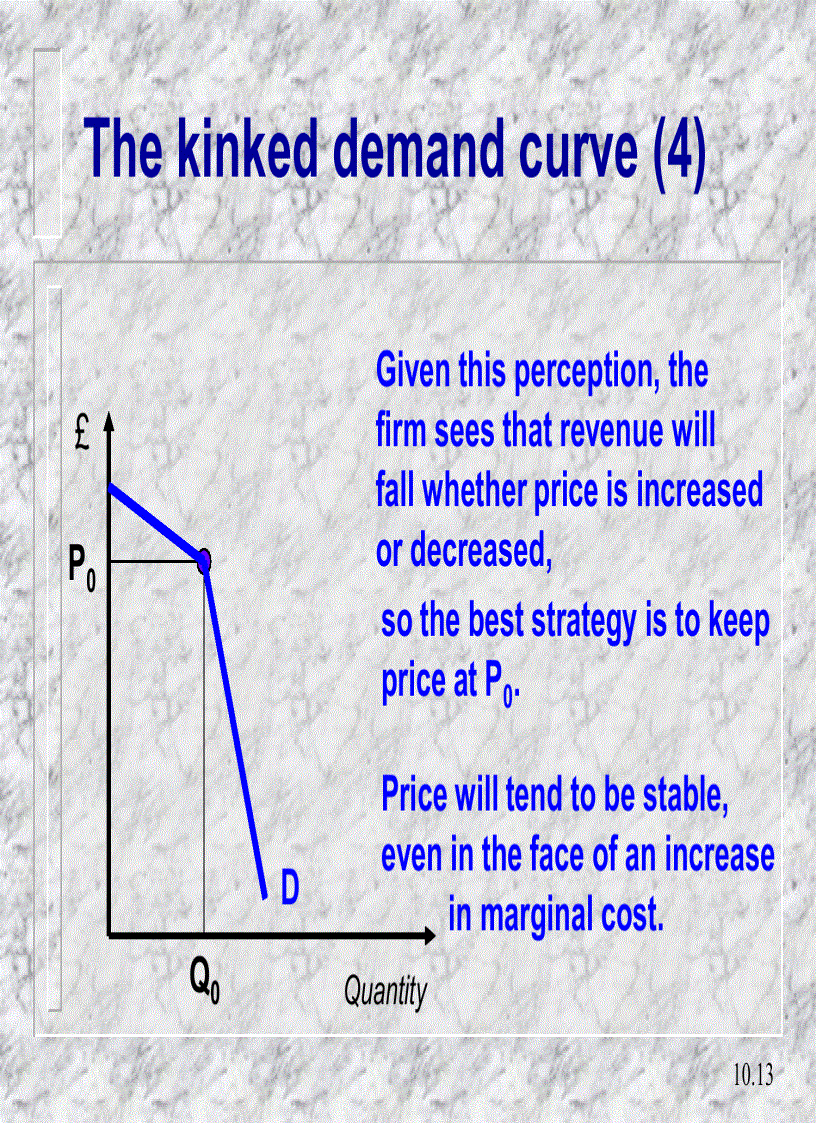 image for page Market structure and imperfect competition