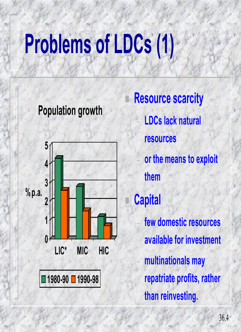 image for page Problems of developing countries