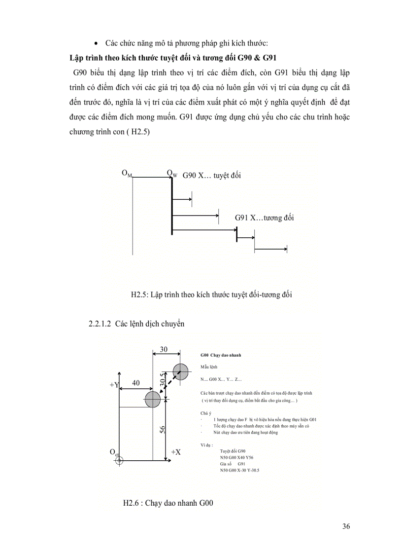 image for page Bài giảng Máy Công Cụ Điều khiển chương trình số