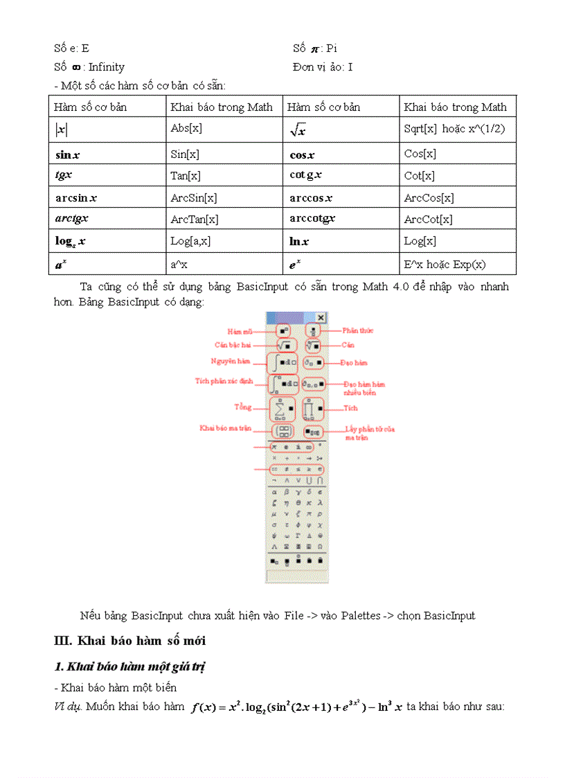 image for page Tài liệu thực hành Mathematica