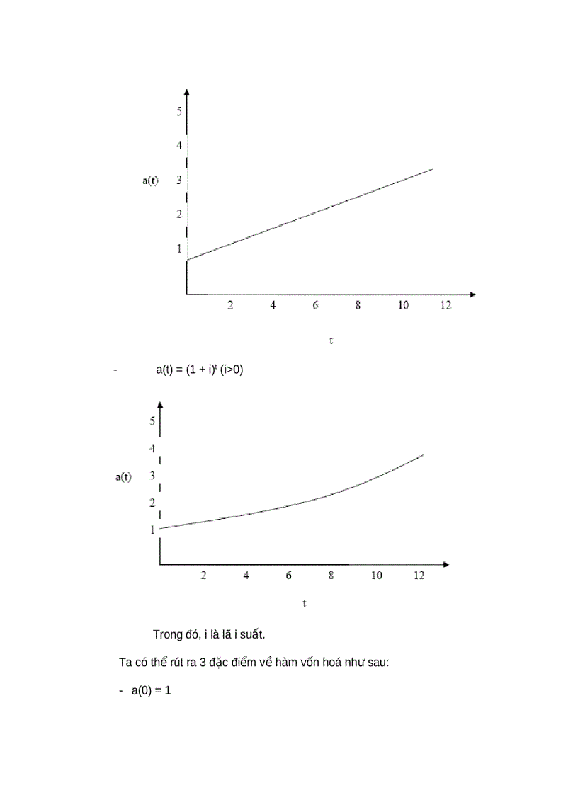 image for page Lãi suất interest rate