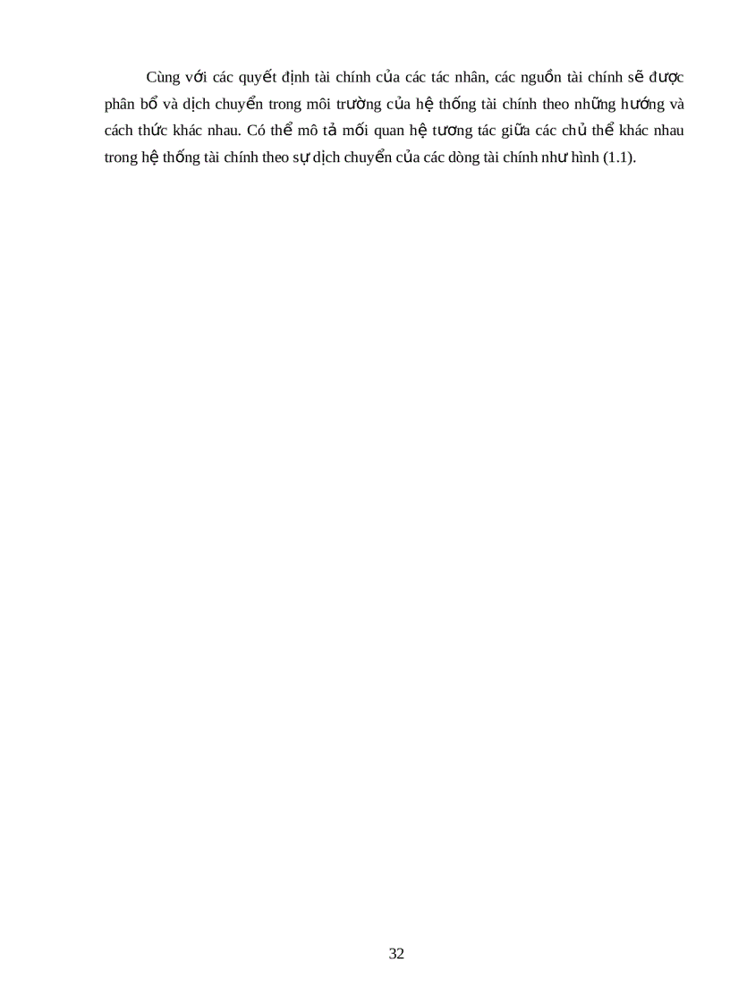 image for page Giáo trình tài chính tiền tệ