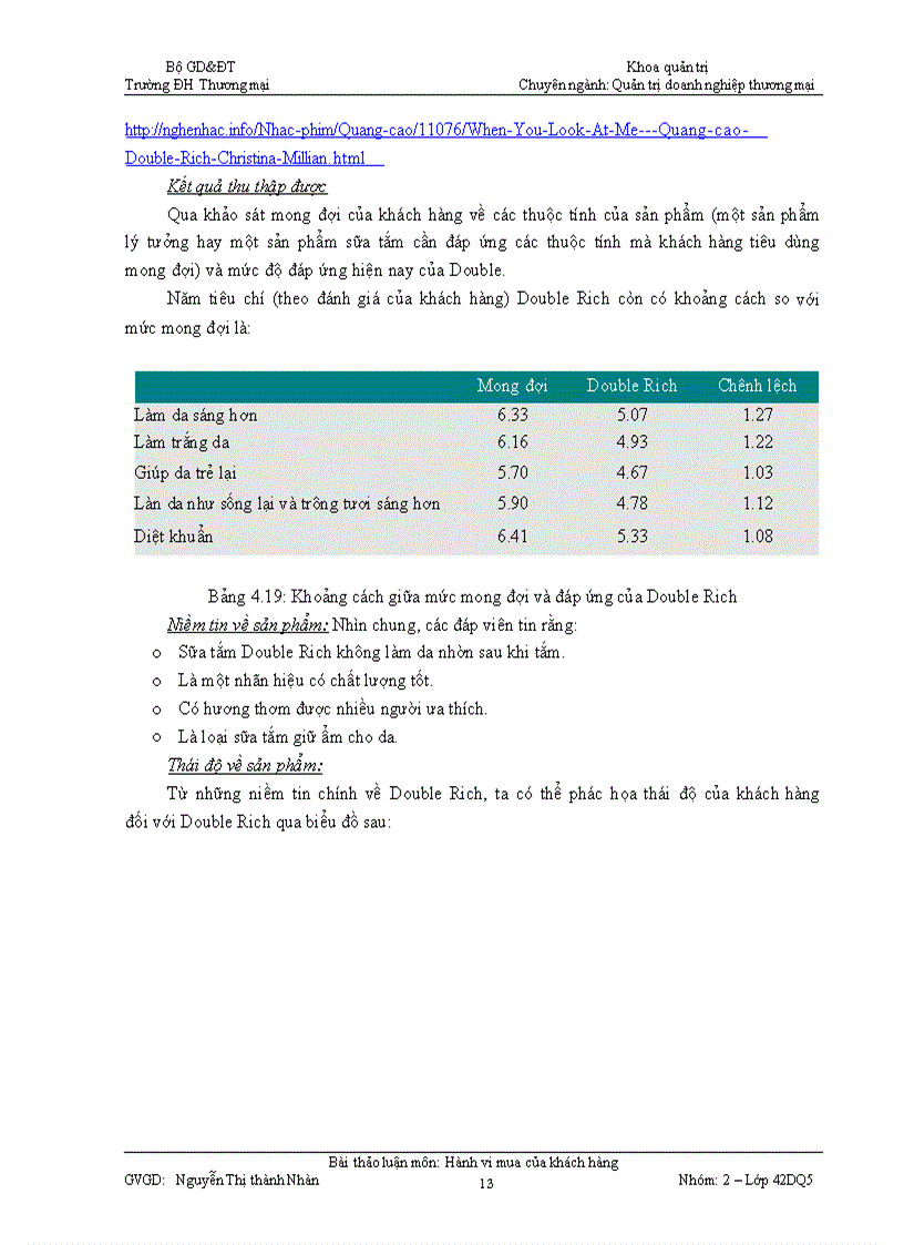 image for page Môn học hành vi mua của khách hàng 1