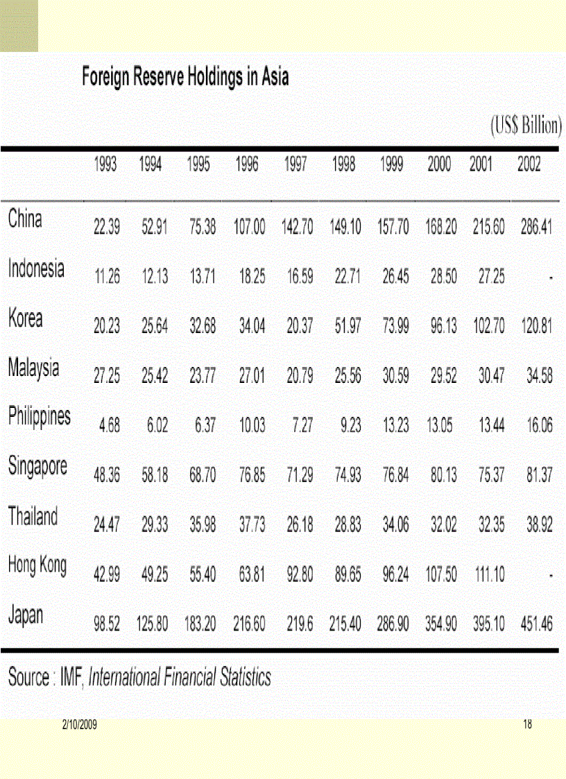 image for page Hệ thống tiền tệ