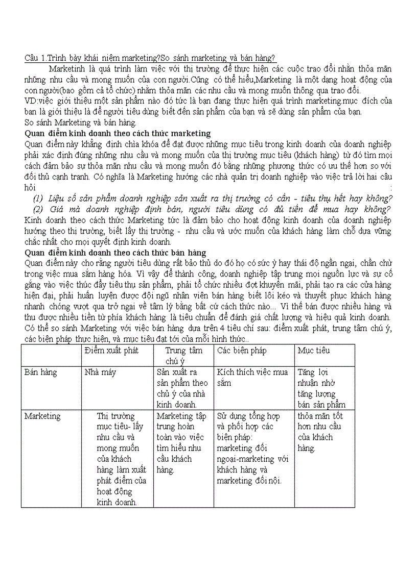 image for page Câu 1 Trình bày khái niệm marketing So sánh marketing và bán hàng