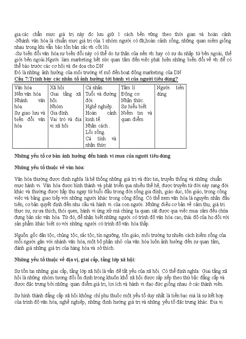 image for page Câu 1 Trình bày khái niệm marketing So sánh marketing và bán hàng