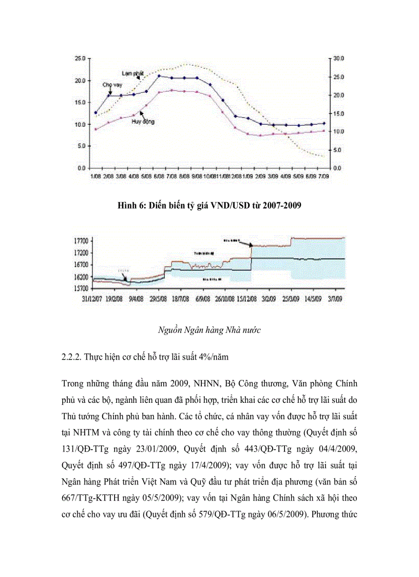 image for page Chính sách tiền tệđối với ổn định và phát triển kinh tế xã hội