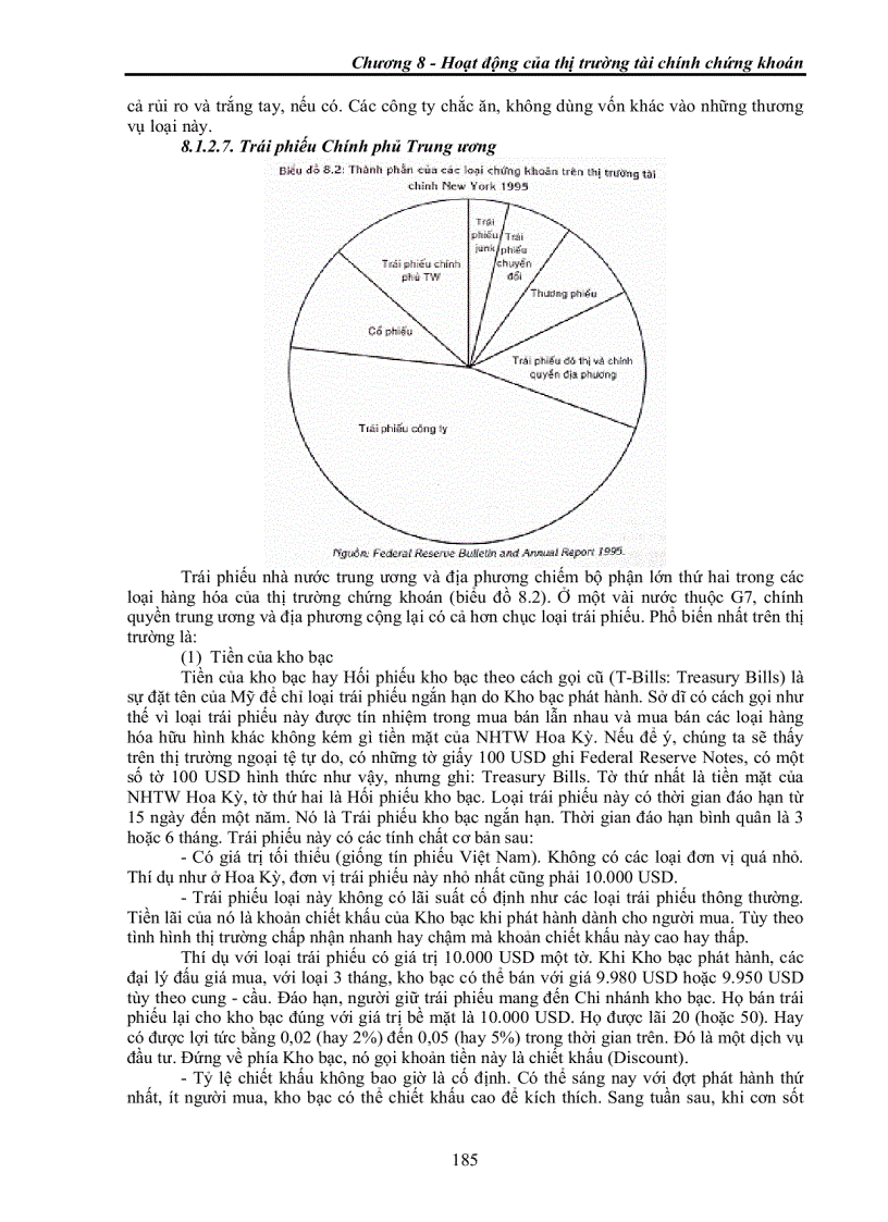 image for page Hoạt động của thị trường tài chính chứng khoán