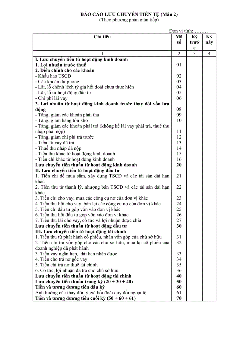 image for page Báo cáo lưu chuyển tiền tệ 2