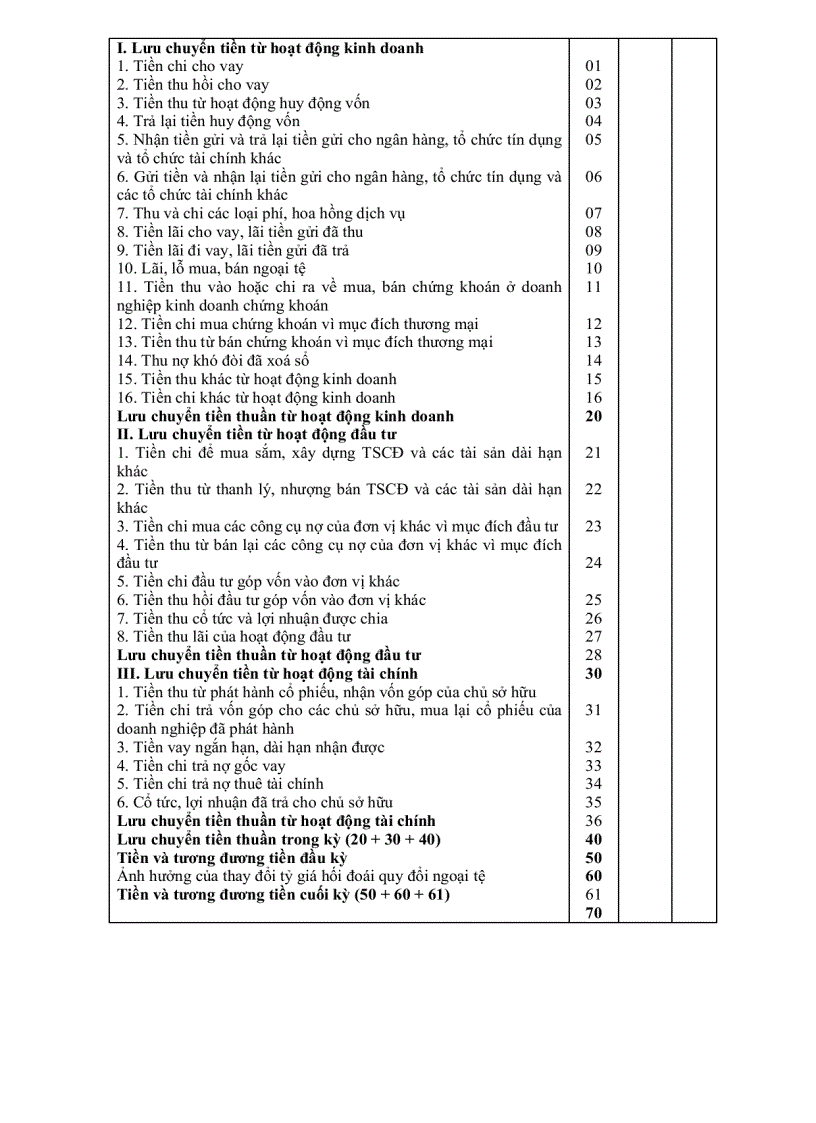 image for page Báo cáo lưu chuyển tiền tệ 2