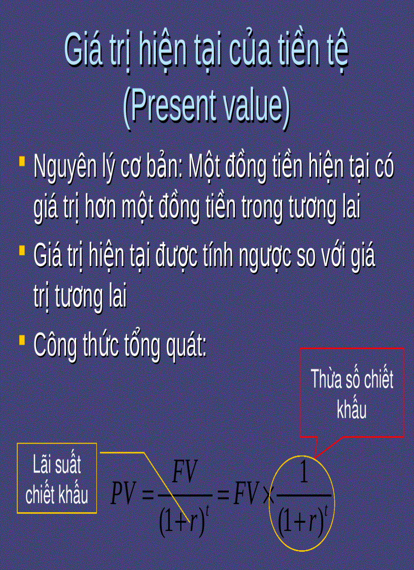 image for page Giá trị thời gian của tiền tệ Time value of money