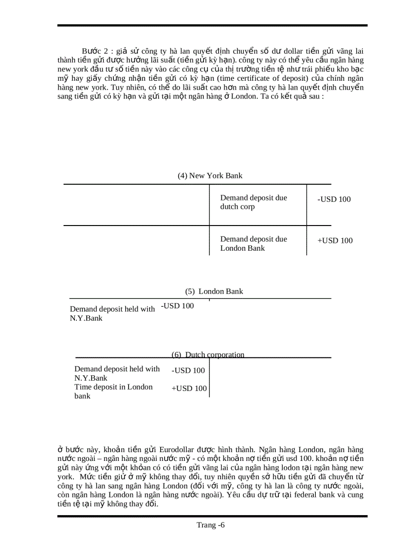 image for page Quỹ đầu tư