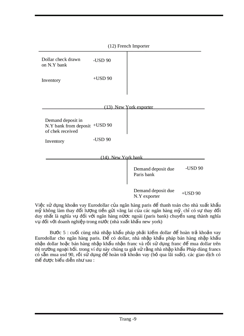 image for page Quỹ đầu tư