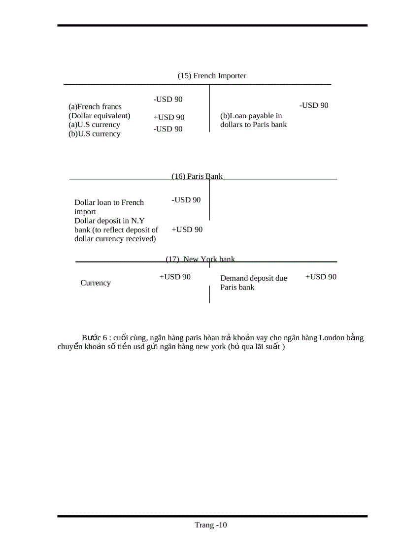 image for page Quỹ đầu tư